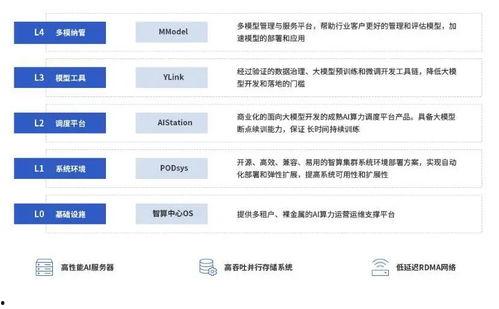 山西证券最新爆料消息,揭秘行业动态与投资机遇  第2张