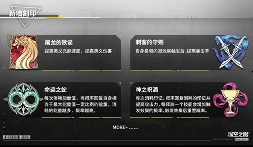 深空之眼最新爆料阿尔迪,阿尔迪神秘力量背后的秘密  第1张
